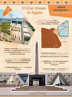Folleto Travel Shop